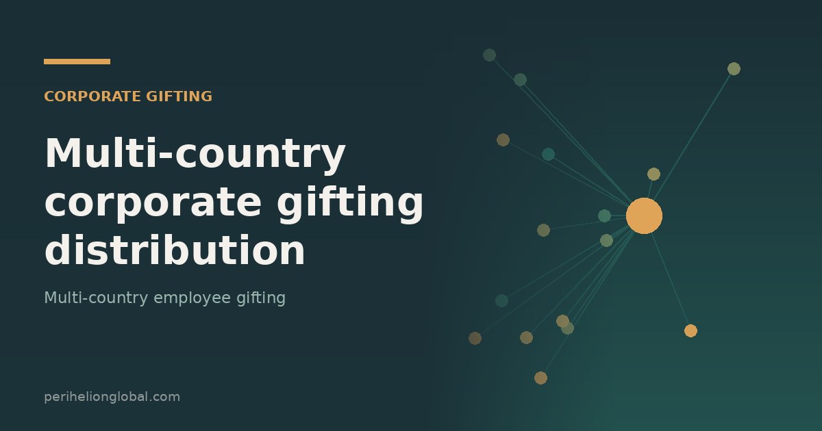 Diagram showing one standardised corporate gift consolidated centrally then distributed to multiple country offices